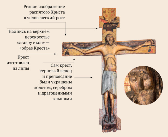 Годеновский крест